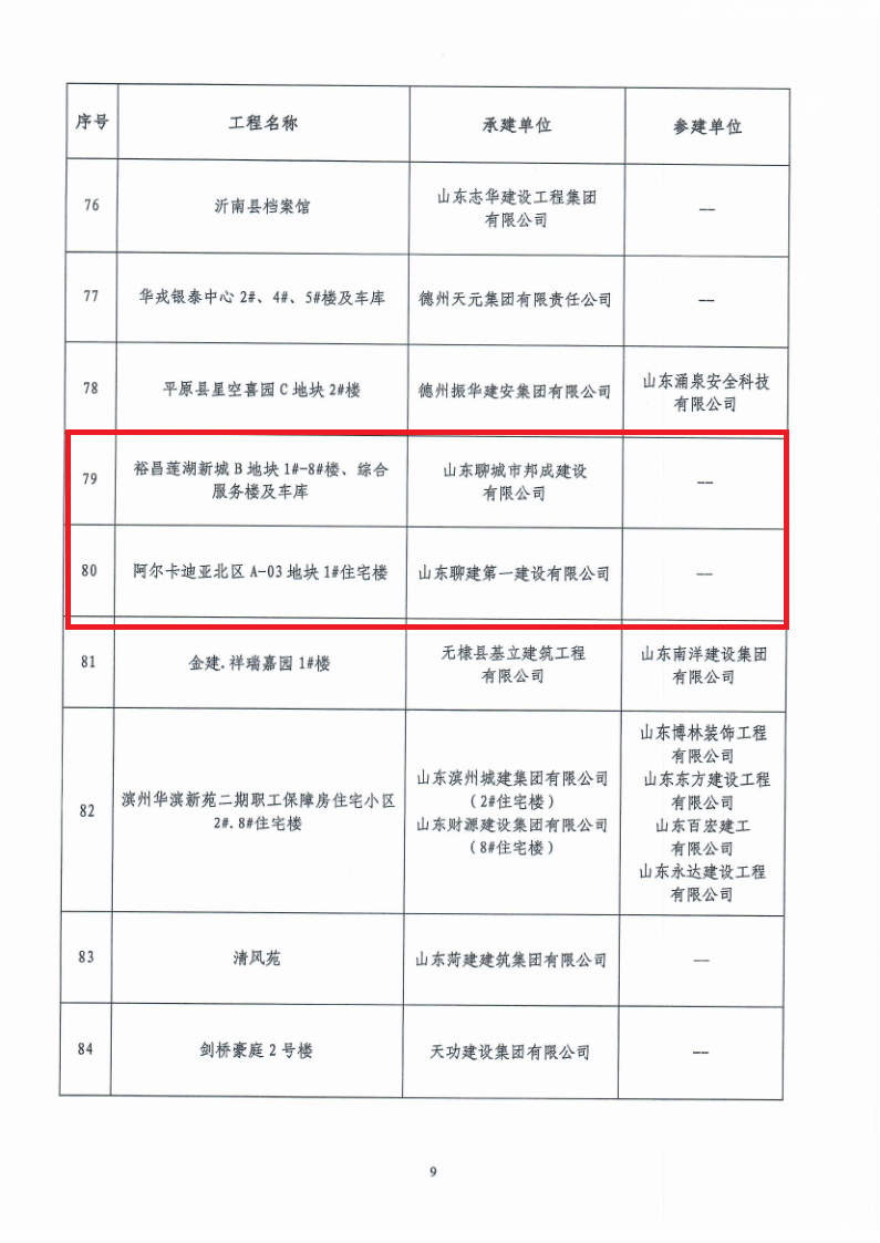 2021年度“華東地區(qū)優(yōu)質(zhì)工程獎”獲獎名單_9.png